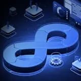 System and server Image